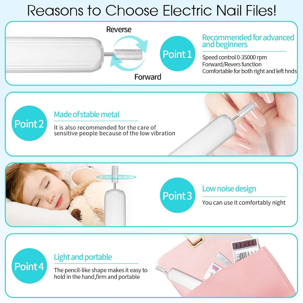 Electric Nail Drill, Professional Manicure Pedicure Kit, Cordless Electric Nail File Set, Rechargeable Pedicure Tools for Feet, 3 Speeds Hand Foot Care Nail Drill for Thick Nail Toenail Cuticle-White