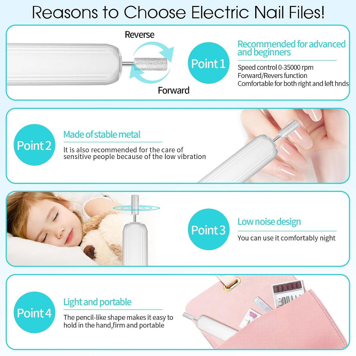 Electric Nail Drill, Professional Manicure Pedicure Kit, Cordless Electric Nail File Set, Rechargeable Pedicure Tools for Feet, 3 Speeds Hand Foot Care Nail Drill for Thick Nail Toenail Cuticle-White