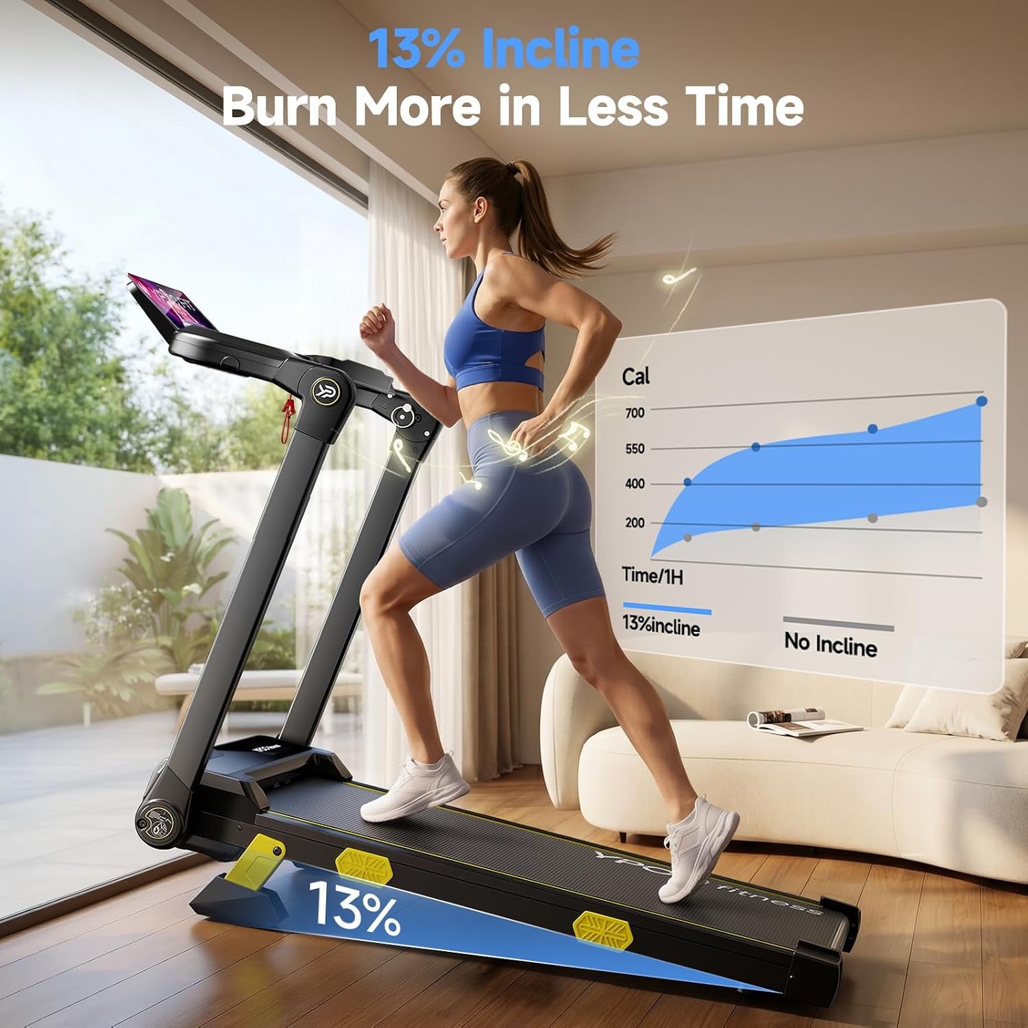 13% Incline Treadmill, Walking Pad Treadmill with Handle Bar, Portable Folding Walking Treadmills for Home with Desk & App