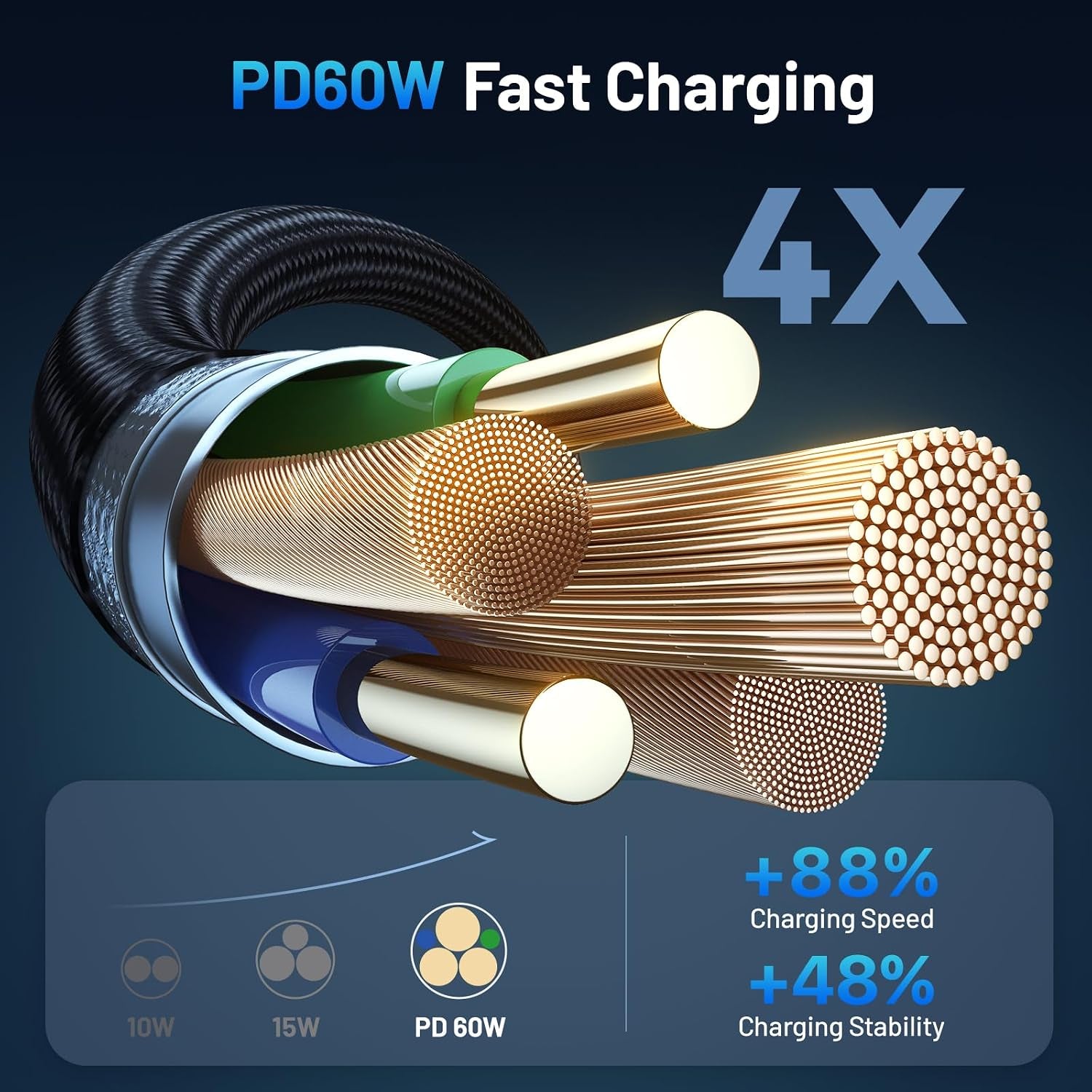 60W Fast Charging Cable for Apple Watch Charger, 6-In-1 Portable Multi Charging Cable for Apple Watch Series 1–11/Se/Ultra (Black, 120)