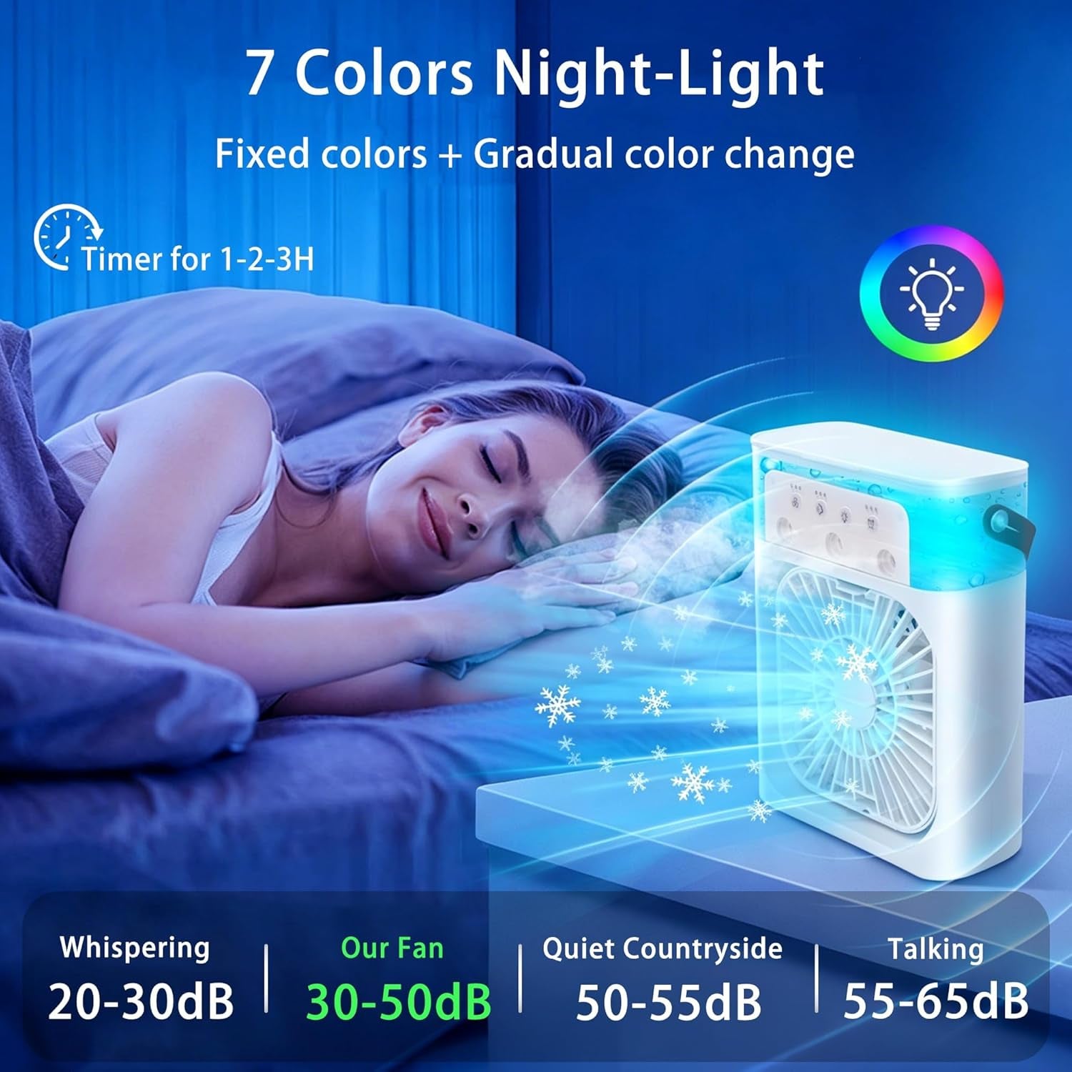 Portable Air Conditioners, 2000Mah Rechargeable Mini Air Cooler Fans, 500ML Personal Portable AC Unit with 3 Speed, 2 Spray, 7 Color, 3 Timer, Small Desktop Cooling Fan for Bedroom Office (White)