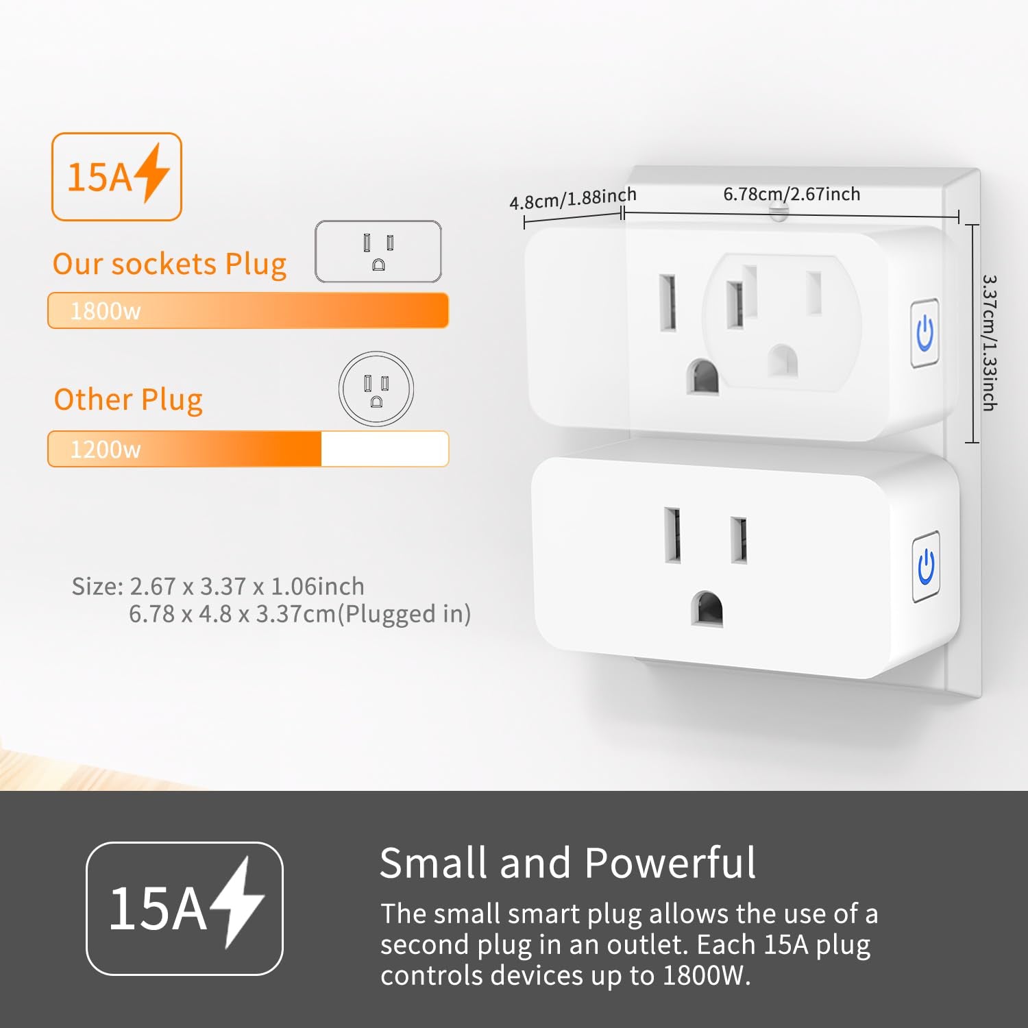 Plug,Support Smartthings, ETL & FCC Certified, 1Pack