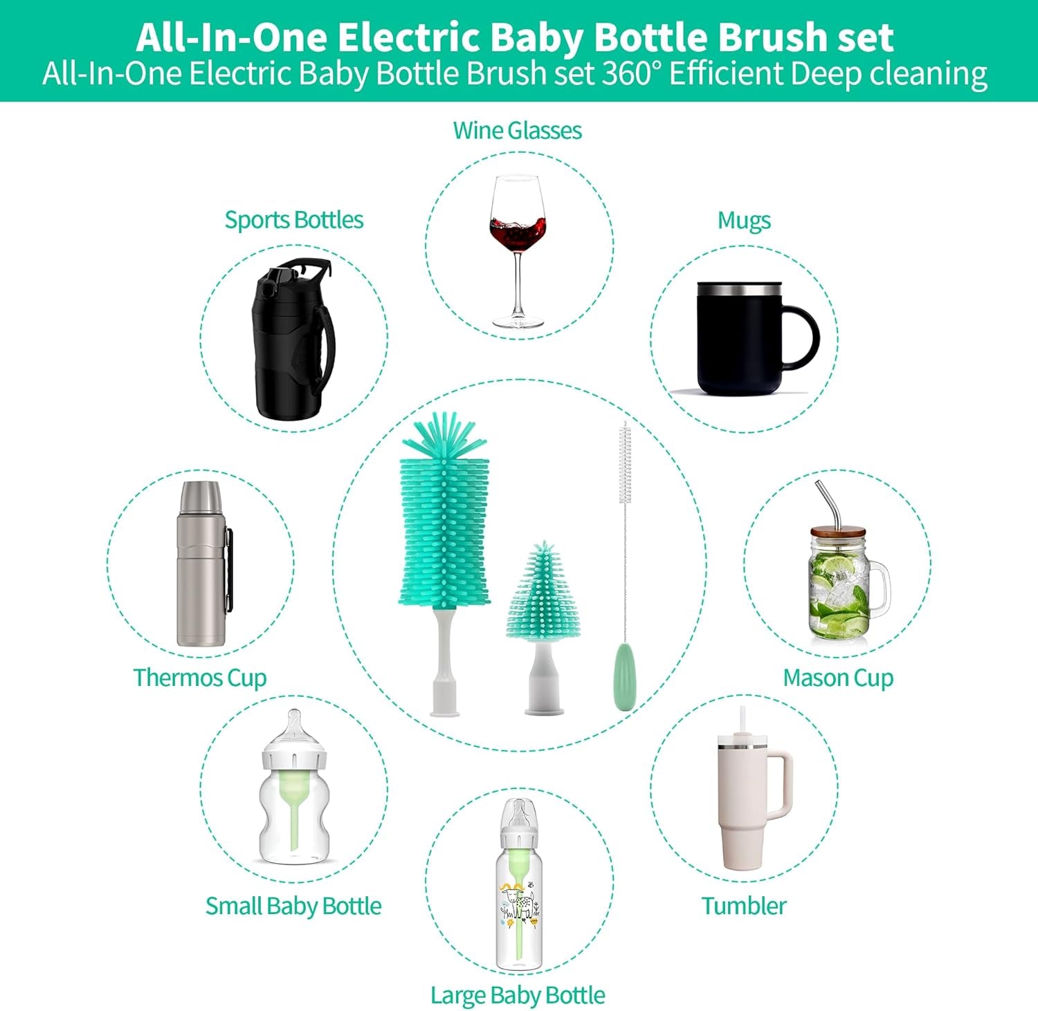 Electric Bottle Brush Cleaner New Upgrade, Portable Electric Baby Bottle Brush Cleaner for Travel, Travel Bottle Cleaner Kit with Nipple & Straw Brush, Perfect Mom Essentials after Birth Gift, Green