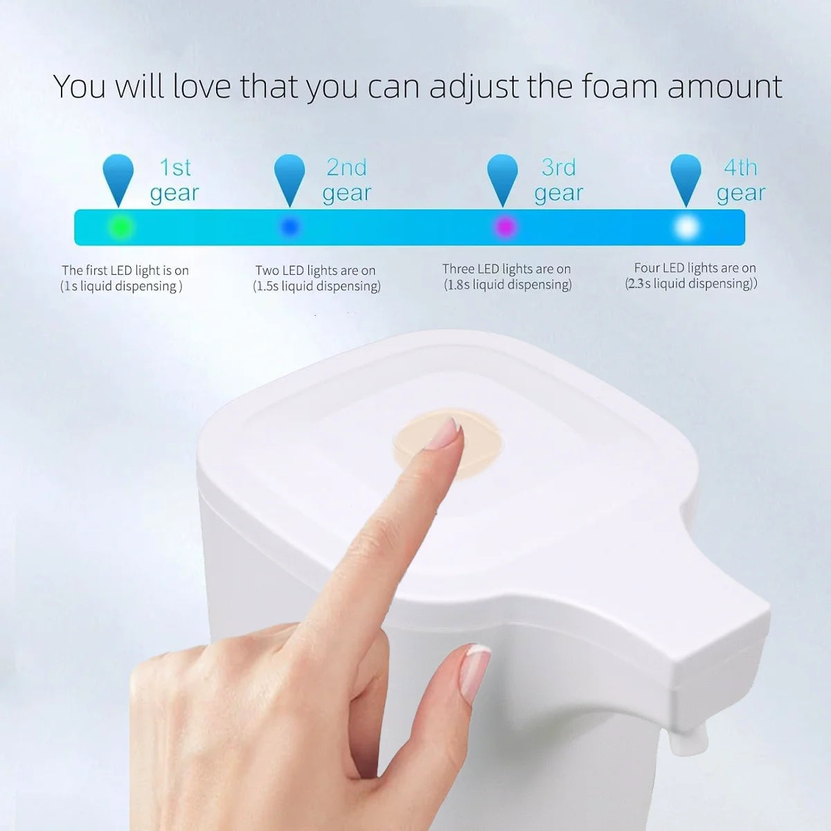 Automatic Soap Dispenser , 8.53 Oz/550Ml Touchless USB Rechargeable Dispenser Electric Wall Mounted 4 Levels Adjustable Foam Soap Dispenser Pump for Bathroom,Kitchen