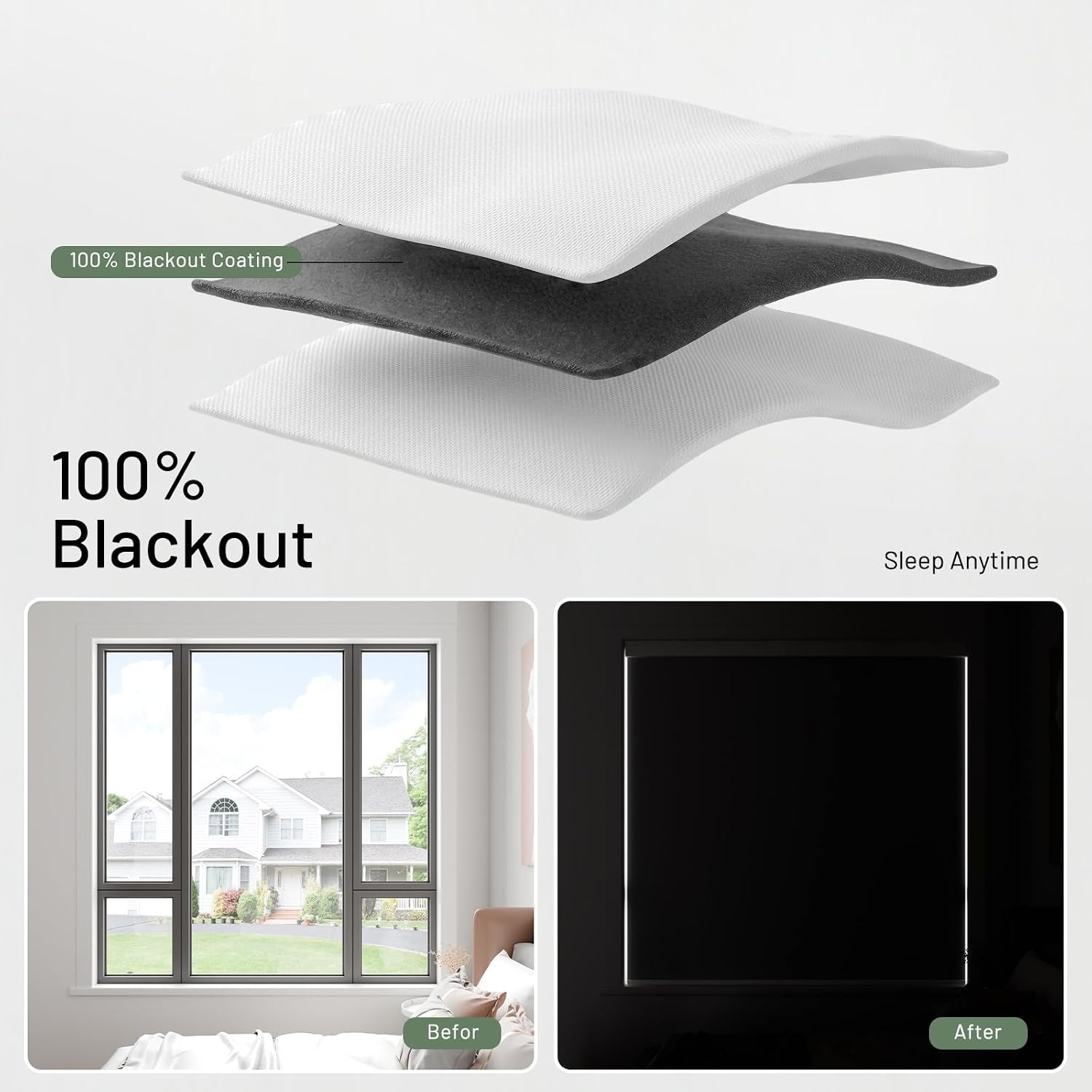 No Drill Motorized Blinds with Remote, White,35" W X 72" H | 100% Blackout Smart Electric Roller Shades, Automatic Cordless Blinds for Indoor Windows with Valance Cover