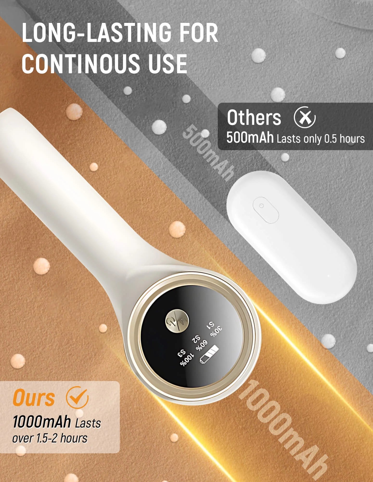Sentryse Fabric Shaver, Lint Remover Rechargeable, Electric Portable Sweater Defuzzer for Clothes
