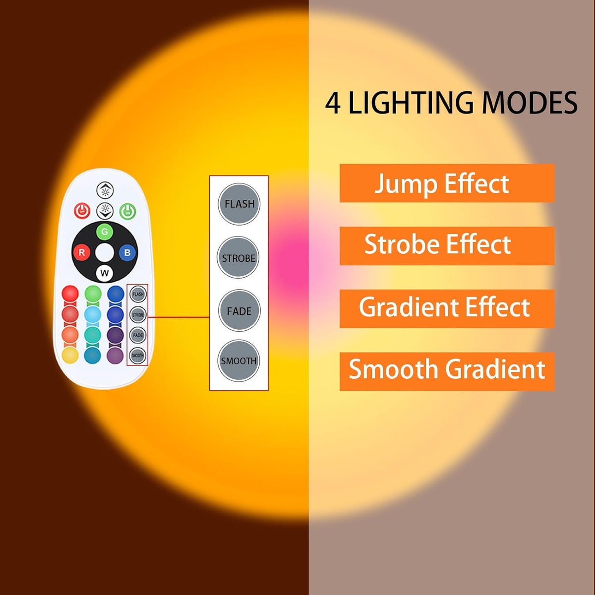 Sunset Lamp Projector Multi-Color Multi-Mode, Dimmable, Timing, Music Rhythm, Sunset Background Wonderful Visual Impact, USB Plug and Play (Remote & APP)