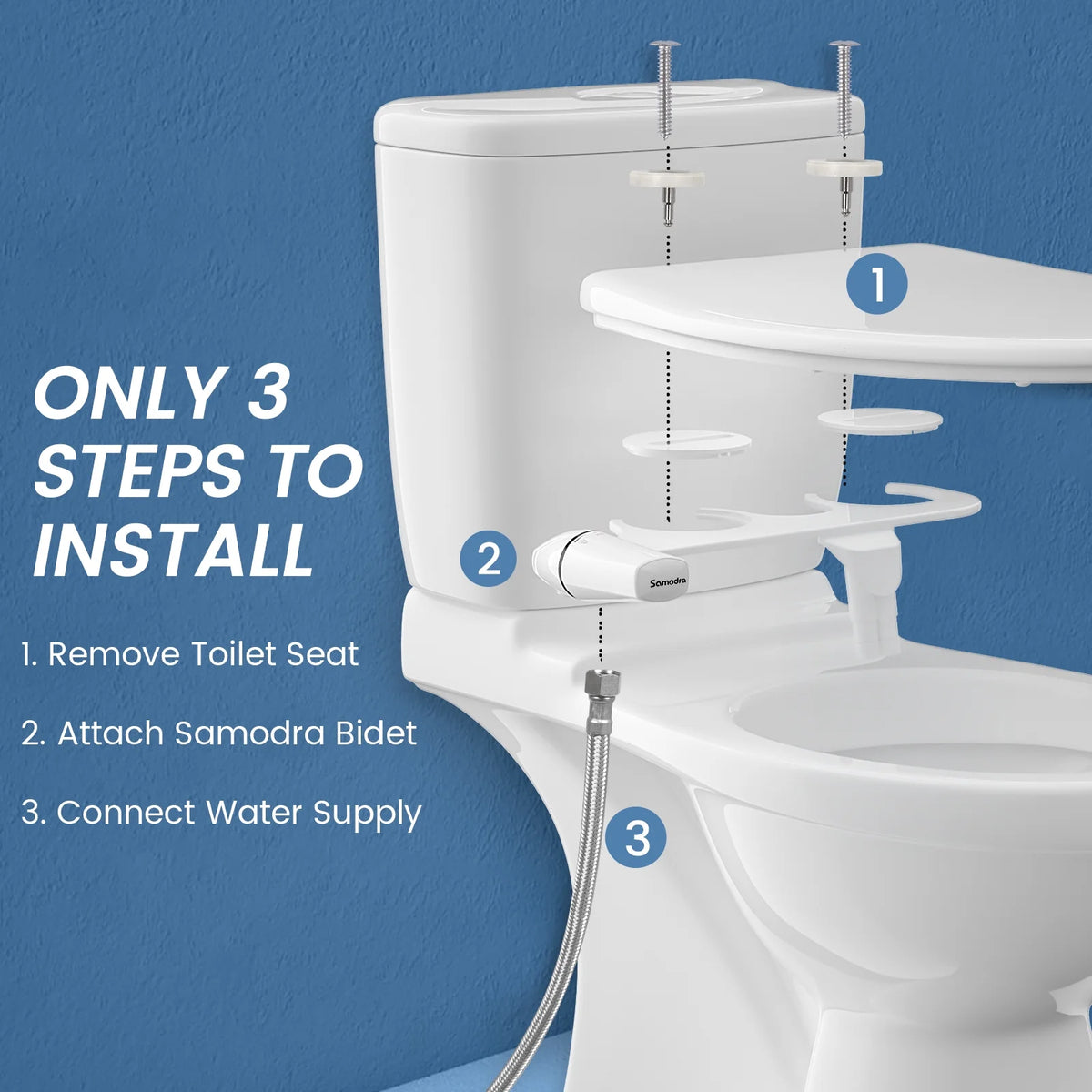 Bidet Attachment, Non-Electric Toilet Bidet Seat with Adjustable Water Pressure