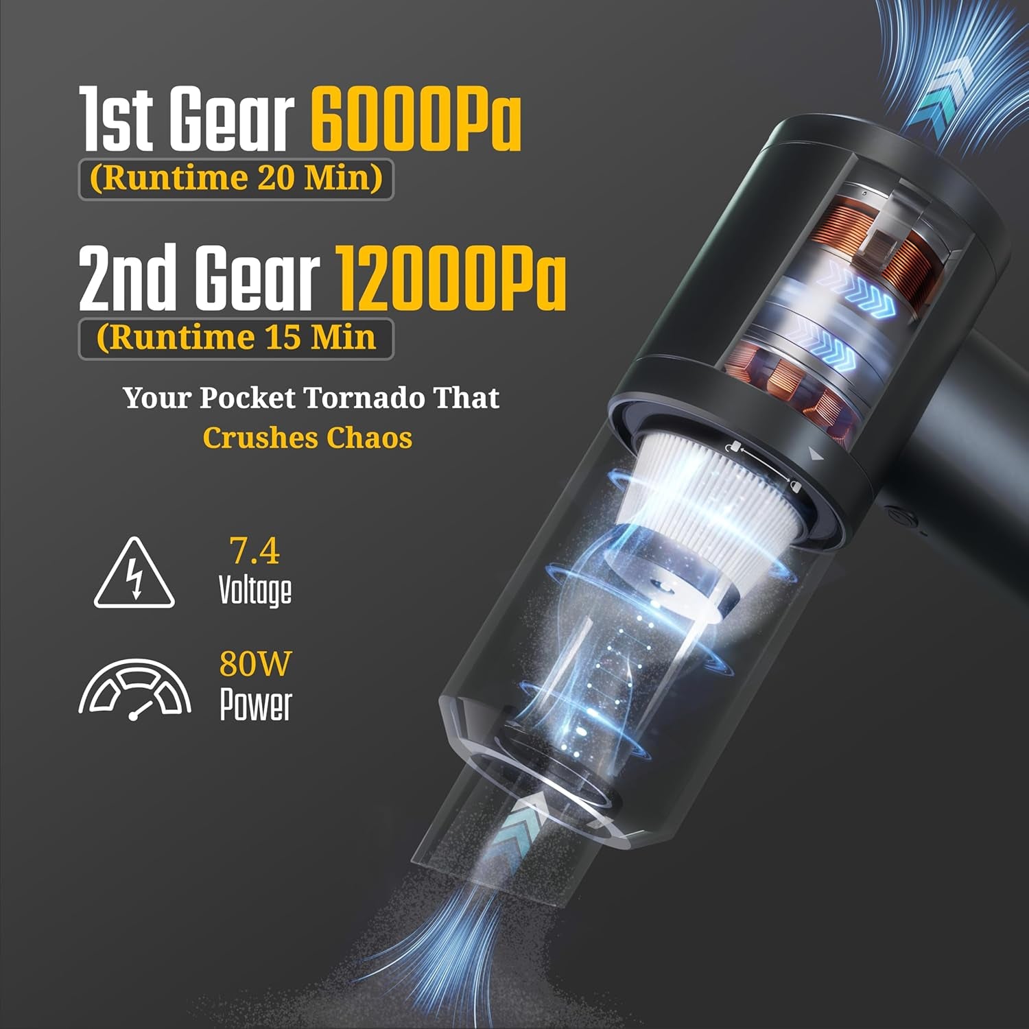 Car Vacuum Portable Cordless 12000Pa Powerful Suction Handheld Mini Rechargable Small Vacuum Cleaner Brushless Motor 4000Mah Rechargeable Type C Blower Inflator Deflator Car Cleaning