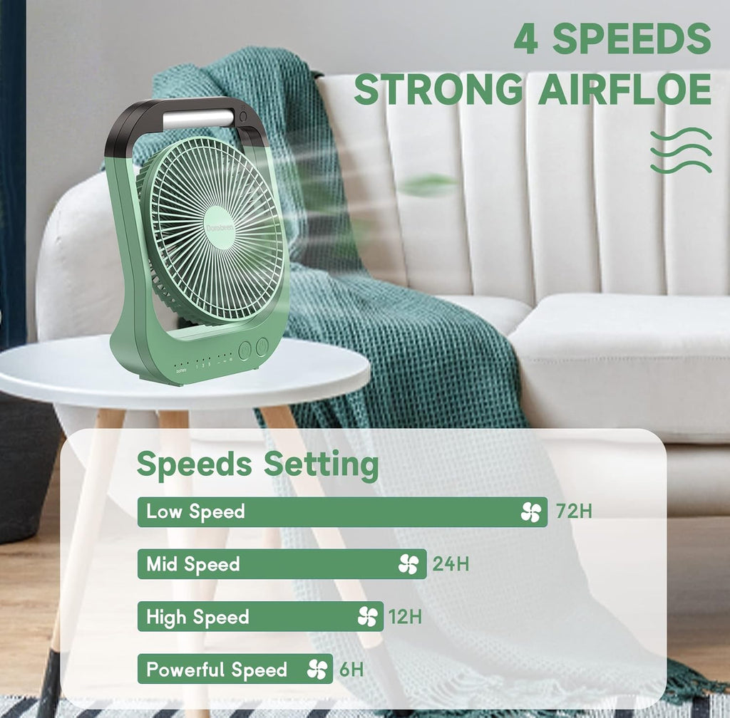 Rechargeable Fan, Battery Operated Fan, Portable Personal Fan, Battery Powered Desk Fan, with LED Light Fan, 8-Inch USB Fan with Timer, Quiet Fan for Bedroom, Home, Camping, Outdoor