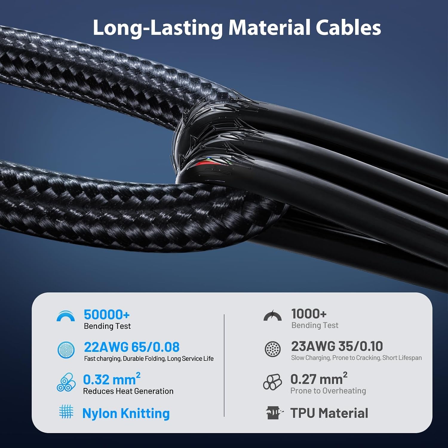 60W Fast Charging Cable for Apple Watch Charger, 6-In-1 Portable Multi Charging Cable for Apple Watch Series 1–11/Se/Ultra (Black, 120)