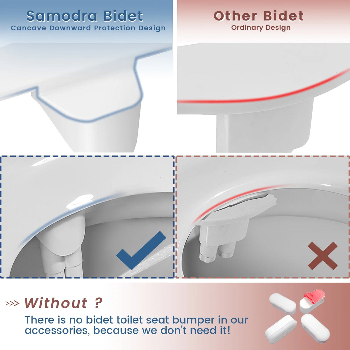 Bidet Attachment, Non-Electric Toilet Bidet Seat with Adjustable Water Pressure